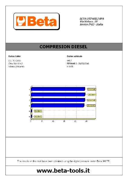 HYUNDAI Tucson 3 generation (2015-2021) Стеклоподъемник передней правой двери 824022Y000, 2PINS, ELECTRICO 18511859