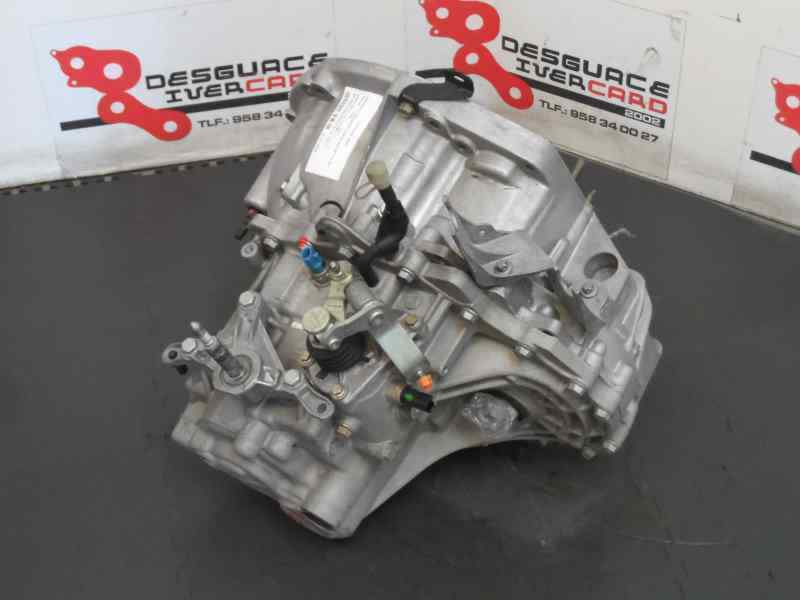 CAJA CAMBIOS RENAULT MEGANE 1.9 DCI MT 120CV | 88KW