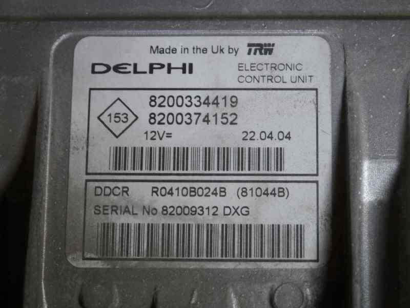 CENTRALITA MOTOR UCE RENAULT MEGANE 1.5 DCI MT 82CV | 60KW