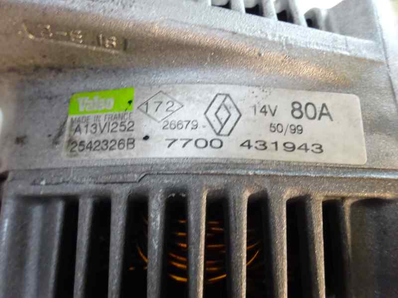 ALTERNADOR RENAULT MEGANE 1.9 D MT 65CV