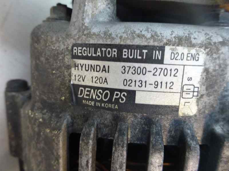 ALTERNADOR KIA CARENS 2.0 CRDI MT 140CV