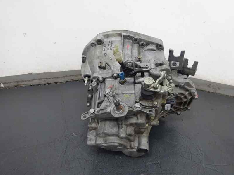 CAJA CAMBIOS RENAULT SCENIC 1.9 DCI MT 120CV