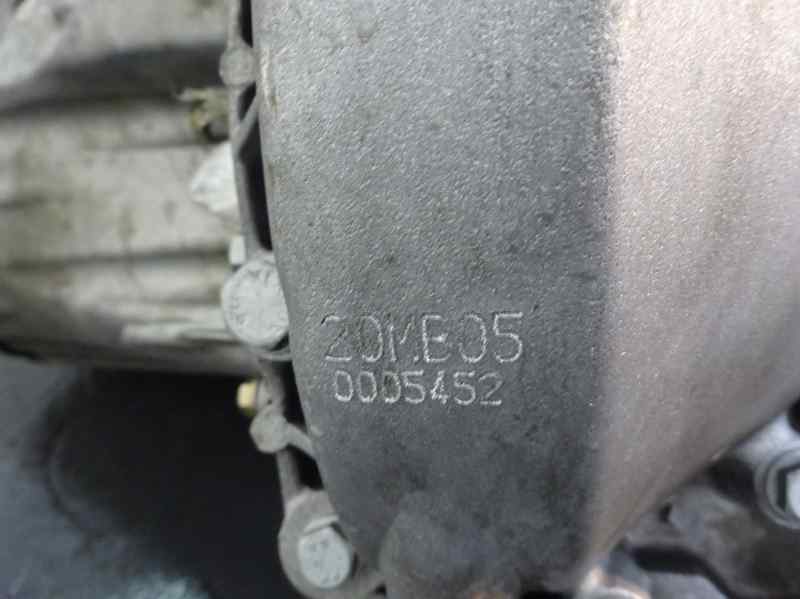 CAJA CAMBIOS CITROEN C8 2.2 HDI MT 130CV