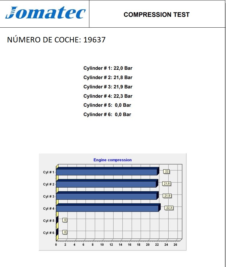 MERCEDES-BENZ A-Class W169 (2004-2012) Двигатель 640940, A6400108000, 0099926 23753032