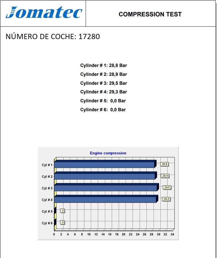 FORD Mondeo 3 generation (2000-2007) Двигатель HJBC,5D05999,1701864 19868561