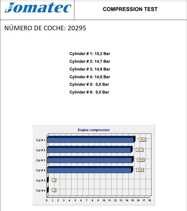 OPEL Astra H (2004-2014) Variklis Z16XE, 20A96987, 5601068 24551230