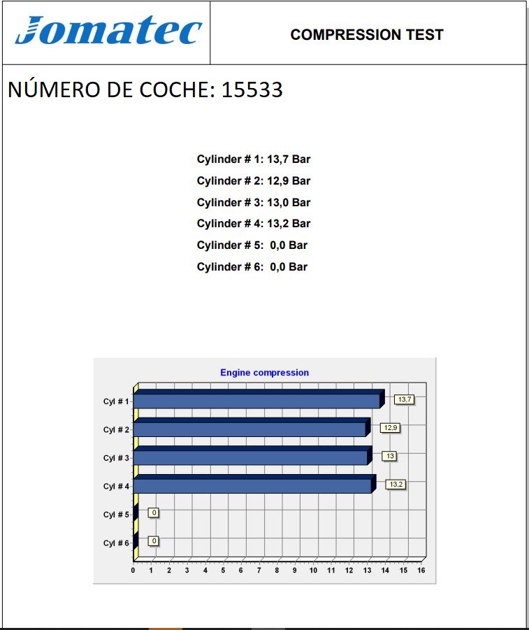 CITROËN Xsara Picasso 1 generation (1999-2010) Engine NFV, 10FX3F, 1194822 19810125