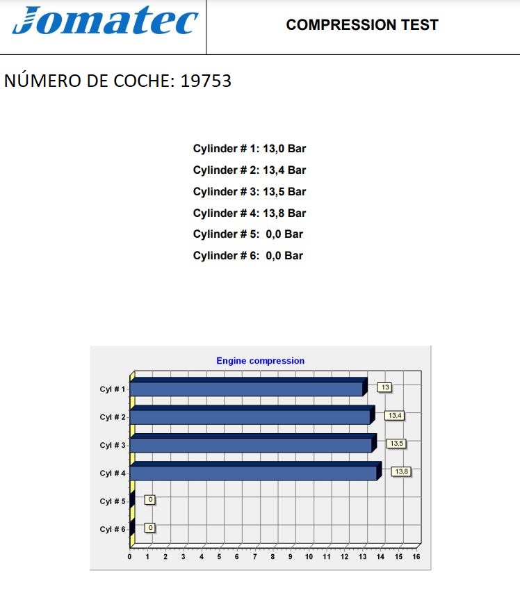 FORD C-Max 1 generation (2003-2010) Variklis HWDA, 4C43657, 1305912 23752964