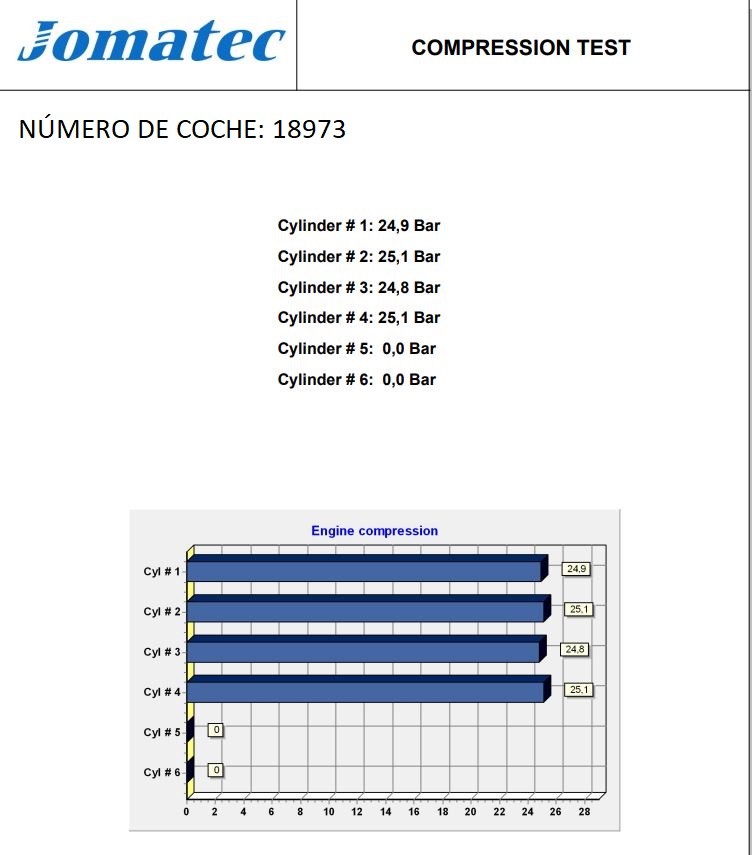 FORD S-Max 1 generation (2006-2015) Variklis QXWB, 10DYT0, 4031940 23751614