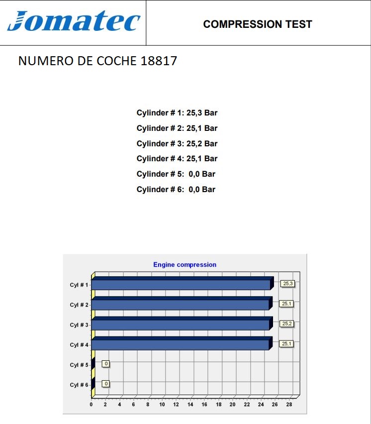 RENAULT Clio 3 generation (2005-2012) Engine K9KE629, D040796, 100016988R 21728395