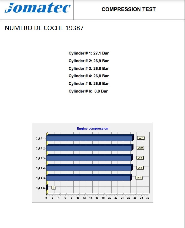 MERCEDES-BENZ C-Class W203/S203/CL203 (2000-2008) Engine 612962, 61296230136380, A6120105602 22778062
