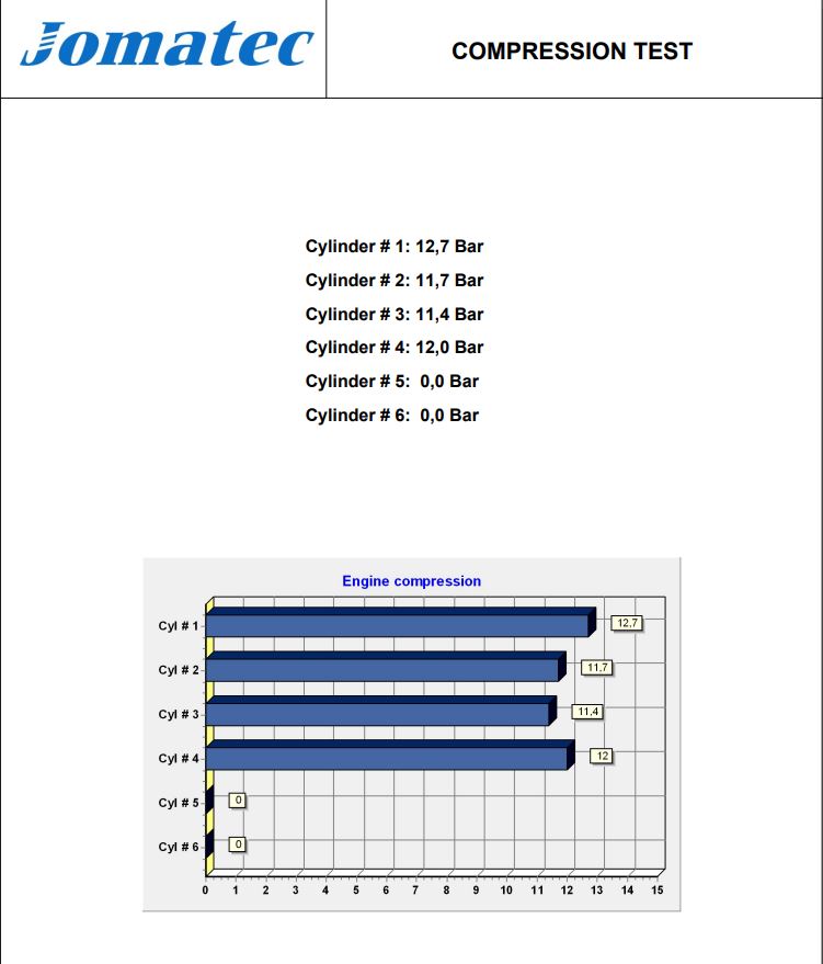 VOLKSWAGEN Polo 3 generation (1994-2002) Двигател AEV, 0129412 19782258