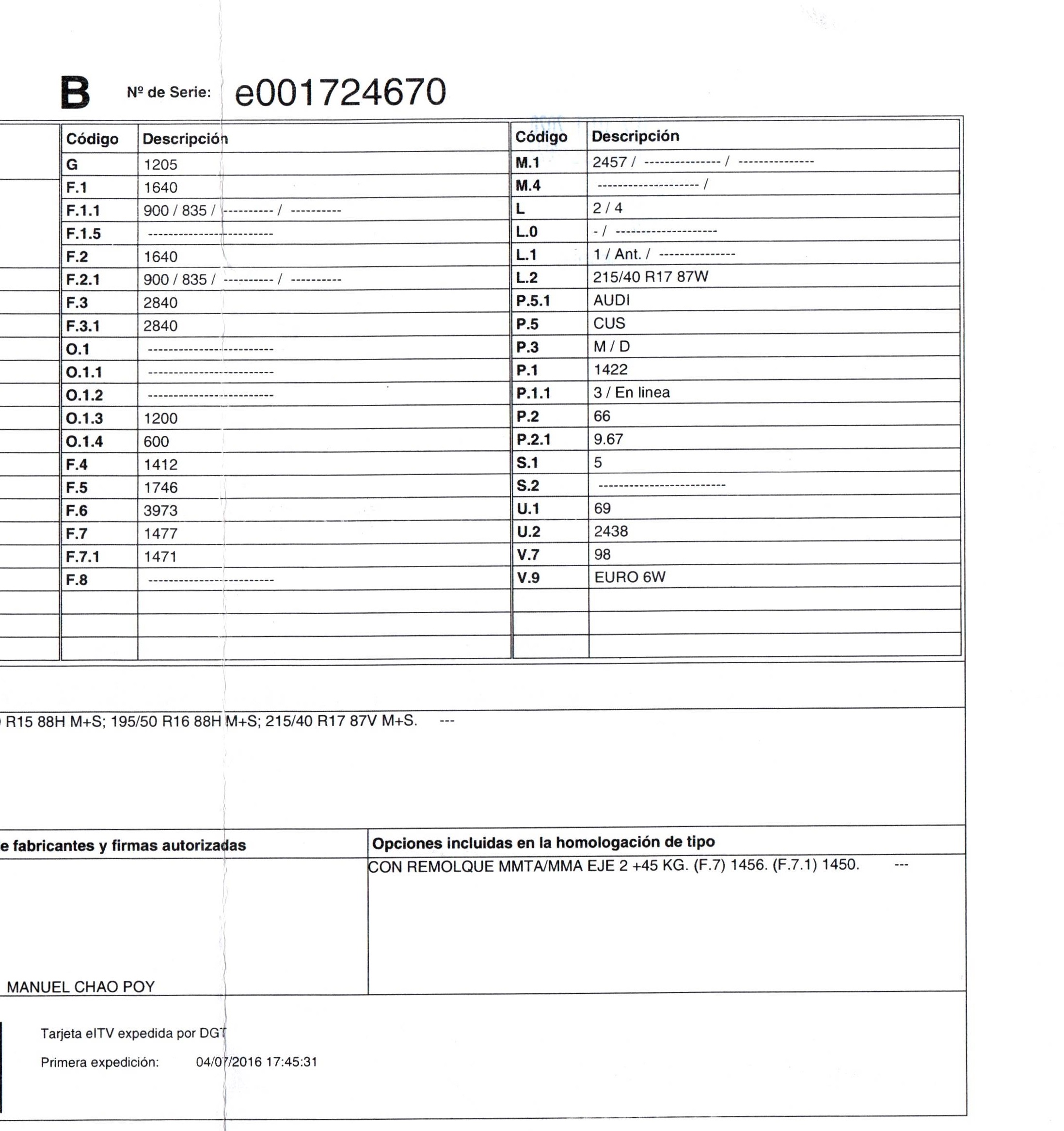 AUDI A1 8X (2010-2020) Autres unités de contrôle 19819434