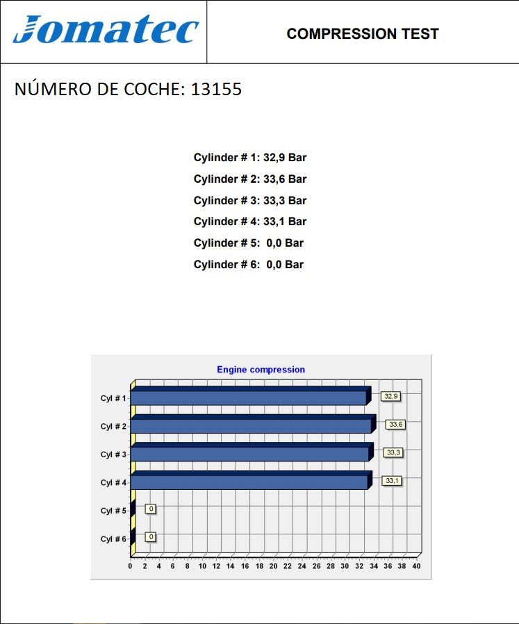 OPEL Corsa A (1982-1993) Engine +826148 19795954