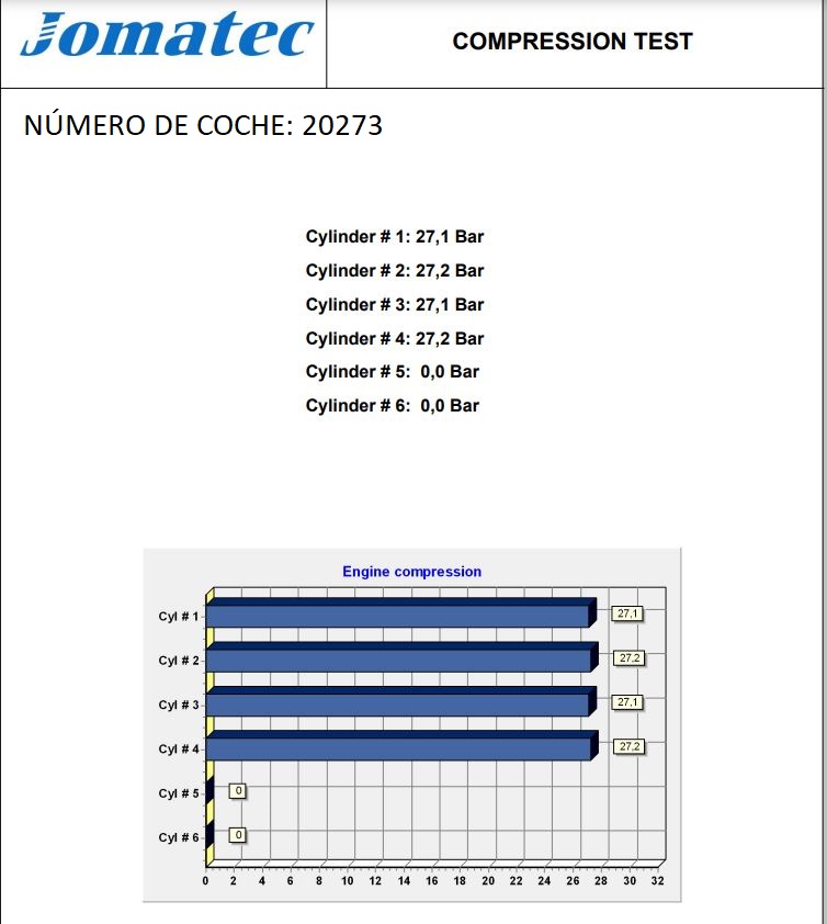 DACIA Sandero 2 generation (2013-2020) Engine K9KU872, 1417267 24551277