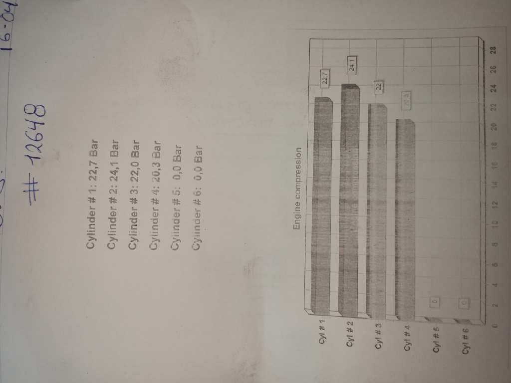 FORD Mondeo 3 generation (2000-2007) Engine HJBB 19724447