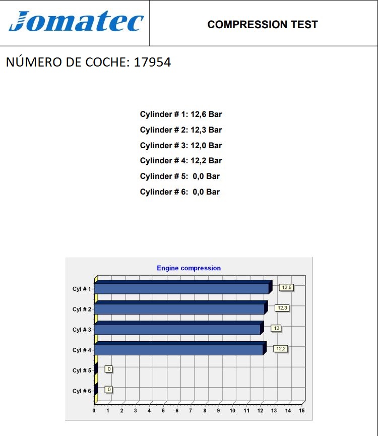 FORD Mondeo 3 generation (2000-2007) Variklis CJBB, 2T54548, 1382683 19915927