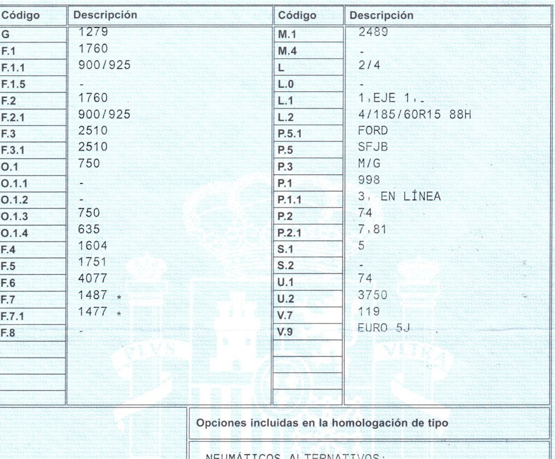 FORD B-MAX 1 generation (2012-2018) Другие блоки управления FOMOCO, CV1T14B533AF+ 19831299