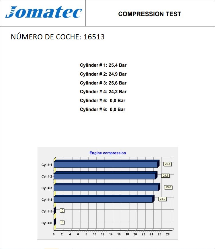 FIAT Croma 194 (2005-2011) Engine 939A2000, 4664935, 71740068 19843416