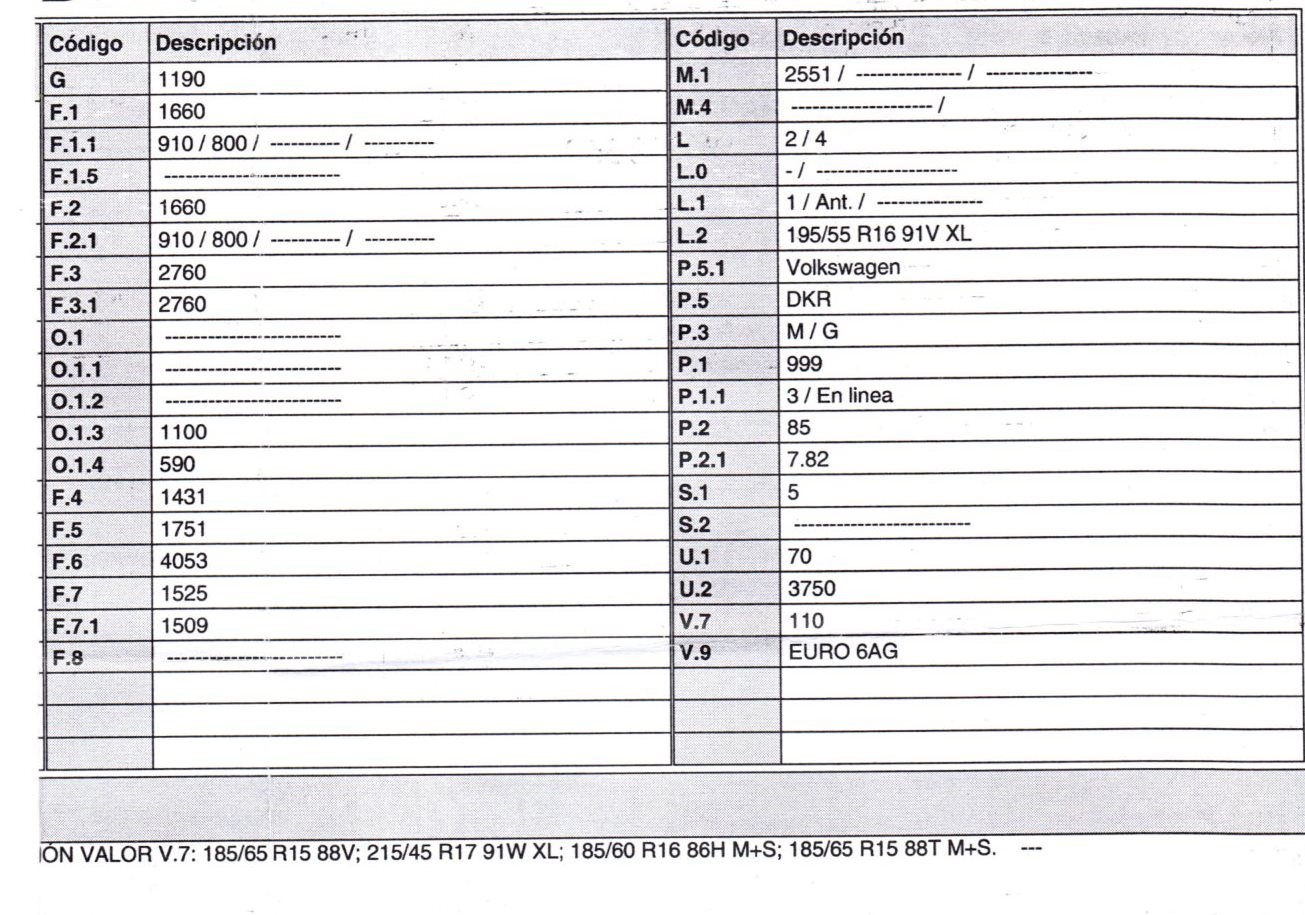 VOLKSWAGEN Polo 6 generation (2017-2024) Alte tuburi 19823497