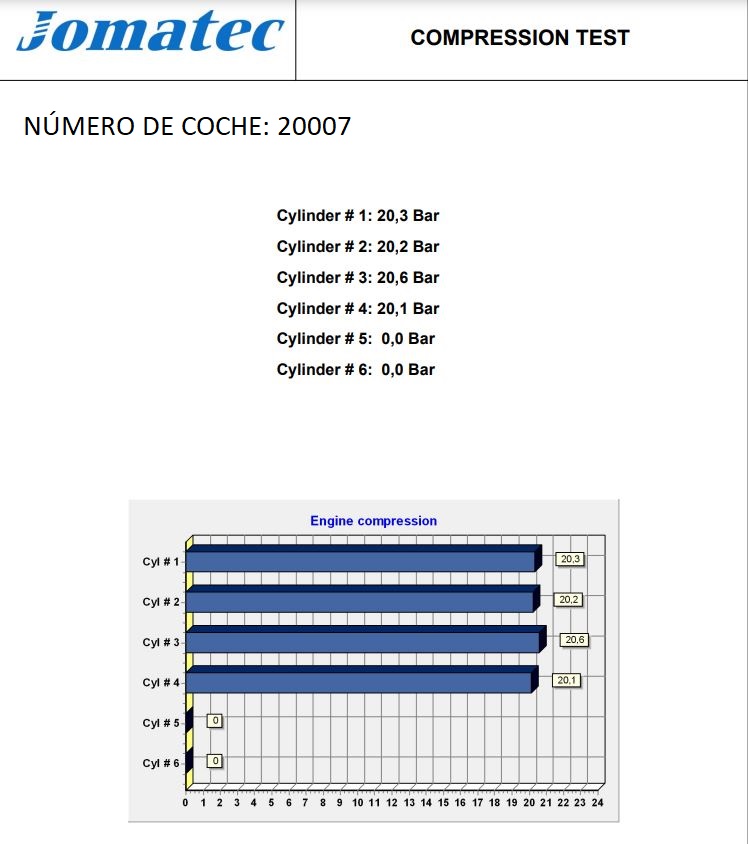 SEAT Exeo 1 generation (2009-2012) Двигатель CAGA, 397654, 03L100033Q 23752904