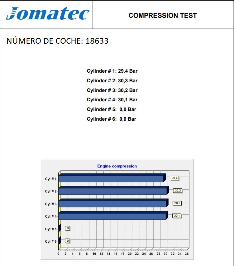 ALFA ROMEO 147 2 generation (2004-2010) Variklis 937A2000, 71731655 23752057