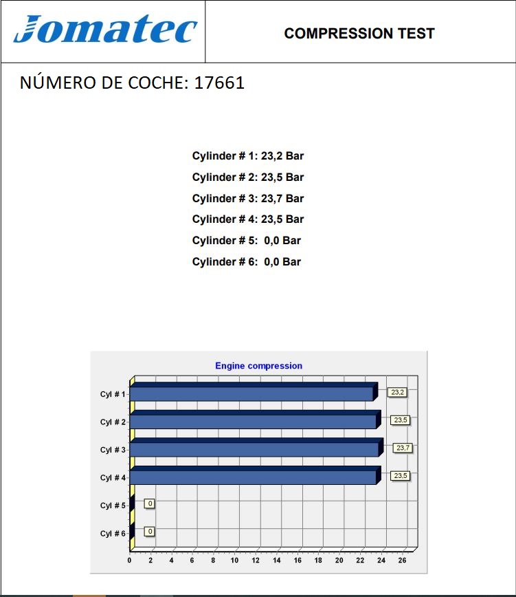 MERCEDES-BENZ CLK AMG GTR C297 (1997-1999) Variklis 646966, 30549358, A6460106247 21406612