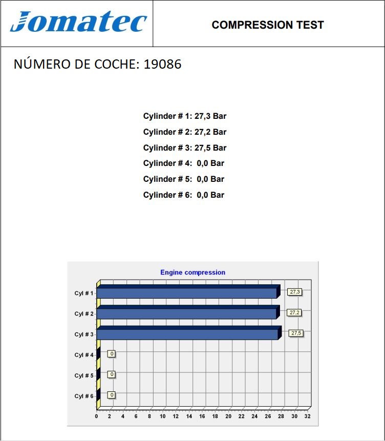 SEAT Ibiza 3 generation (2002-2008) Moteur BNV, 107715 23751838