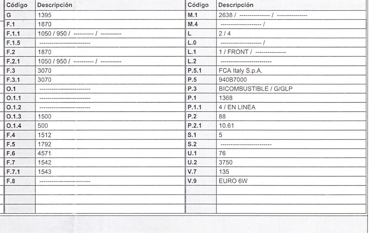 KIA Tipo 2 generation (2015-2024) Vasen etujarrusatula 00521121640 19832093