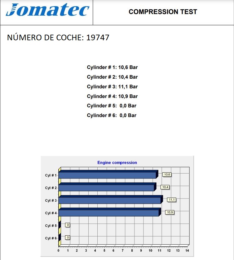 RENAULT Clio 3 generation (2005-2012) Engine D4FB712, F123462, 7701473186 23752575
