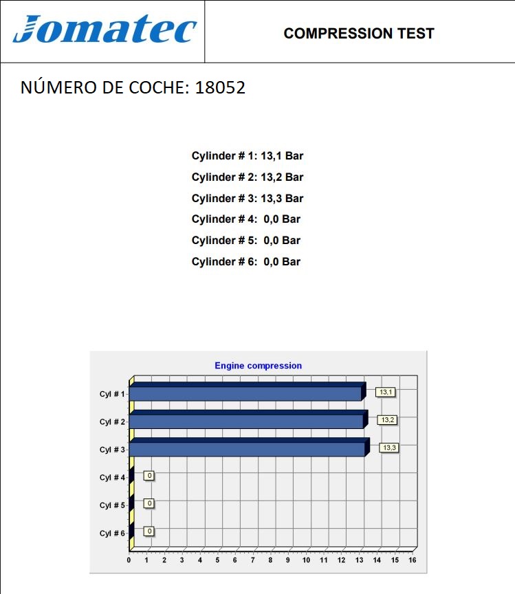 SEAT Alhambra 2 generation (2010-2021) Motor 760656, 04C100098X, CHY 19920021