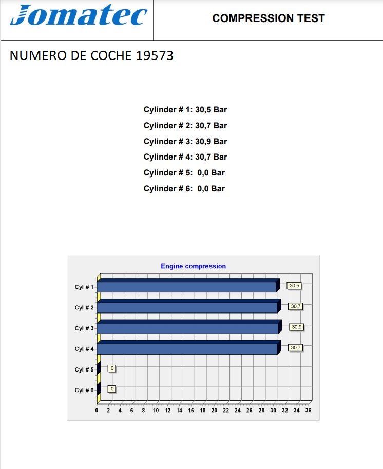 SEAT Cordoba 2 generation (1999-2009) Variklis ASY, 392982, 045100033J 22780183