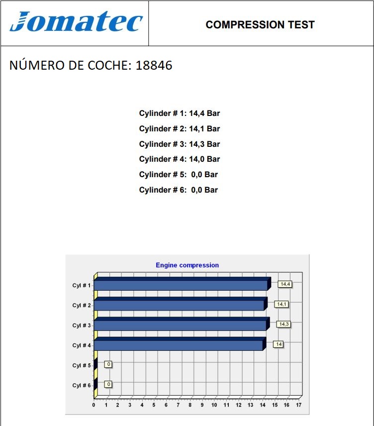 HYUNDAI RD (1 generation) (1996-2002) Variklis G4CR, 2110123A02, X707134 21726355