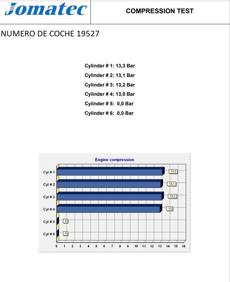 RENAULT Modus 1 generation (2004-2012) Engine D4FD740, 100687, 7701041348 22780306