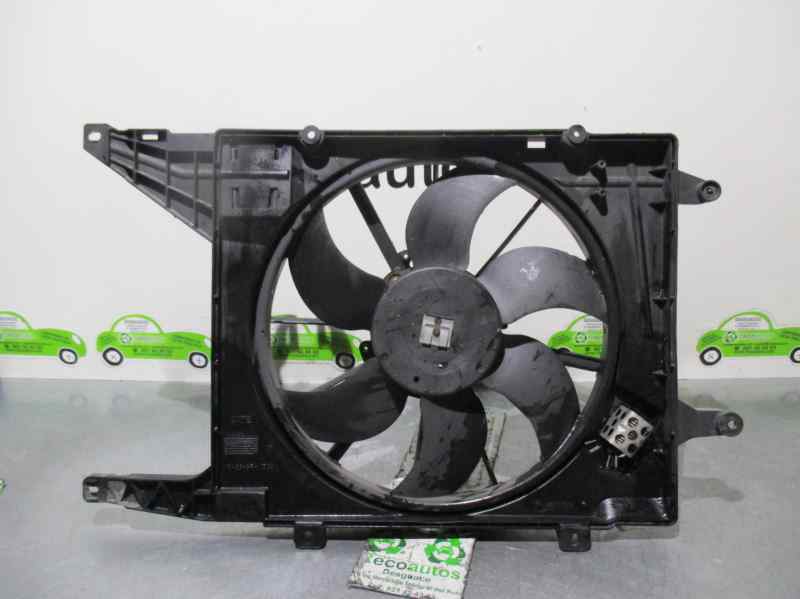 RENAULT Megane 2 generation (2002-2012) Diffuser Fan GATE,GATE+9020906 21684992