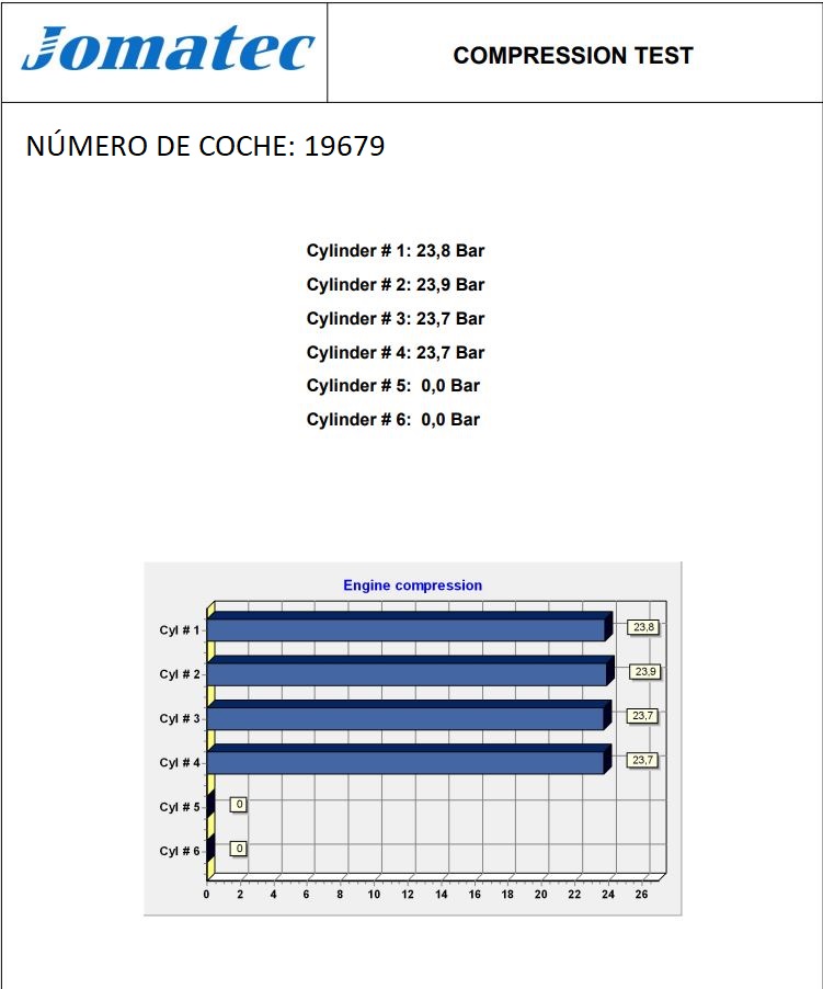 CITROËN C4 1 generation (2004-2011) Engine 9HY, 10JB73, 3005118 23752634