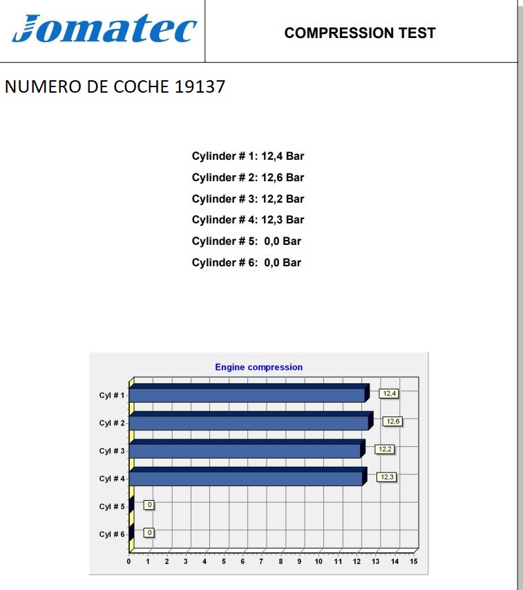 OPEL Corsa A (1982-1993) Двигател 12NV, 602786 23752056