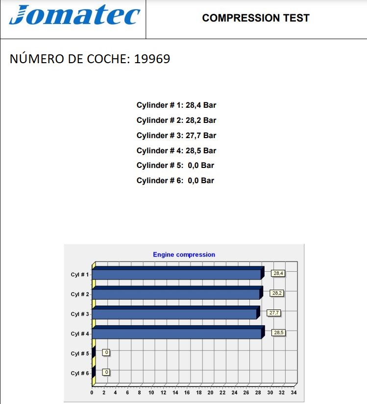 MERCEDES-BENZ VITO / MIXTO Furgon (W639) (2003-наст. время) Двигатель 646983 24212877