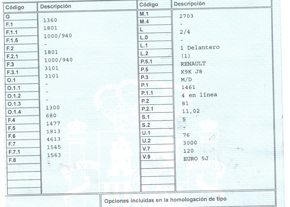 RENAULT Fékhenger 0204817805, 460113705R+ 19830640