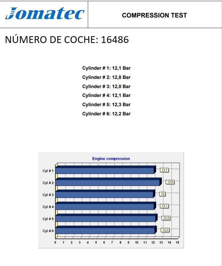 FIAT A3 8L (1996-2003) Двигатель 078100033PX,078100033PX+054866 19842175