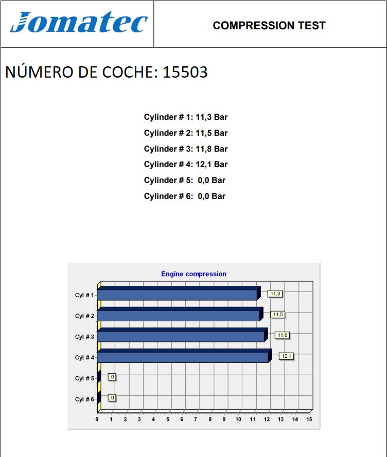 MERCEDES-BENZ Primera P11 (1996-2002) Engine 101029FGSB,101029FGSB+009812Q 19808742