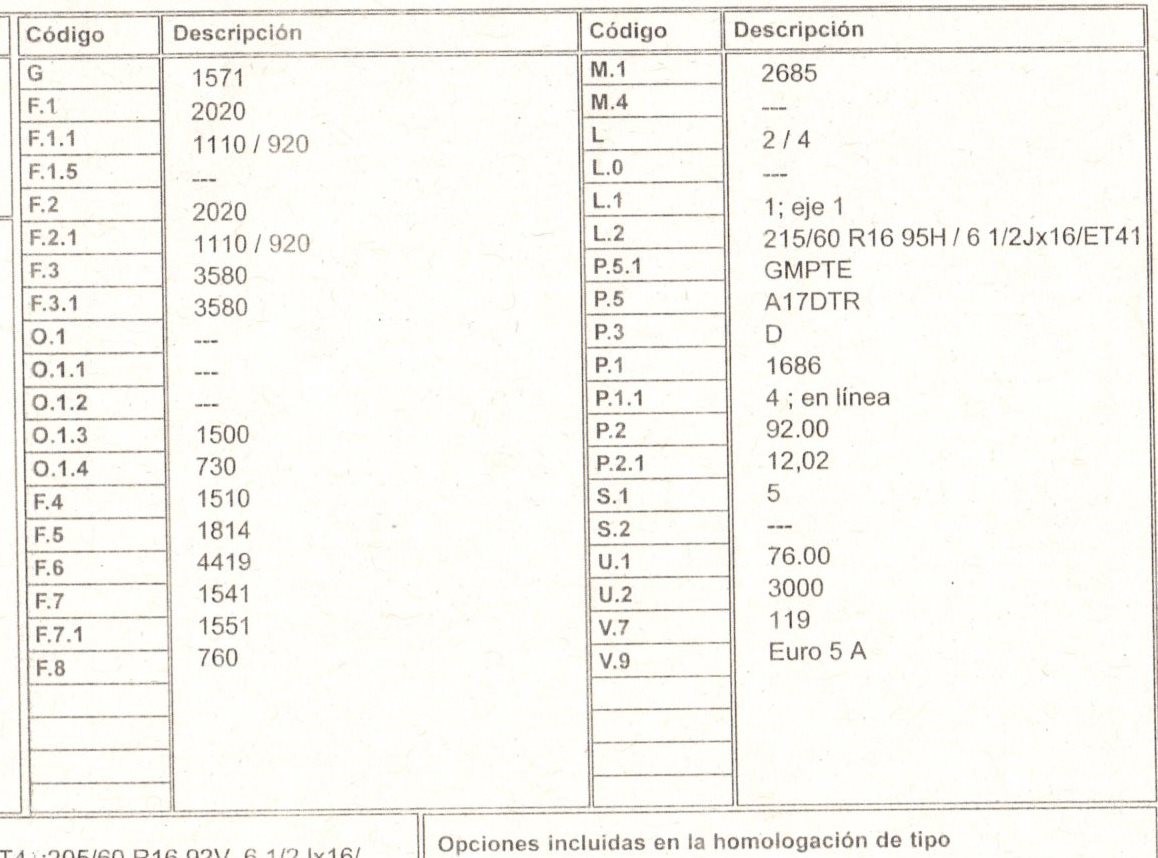 OPEL Astra J (2009-2020) Turnare ușă stânga spate 19754579