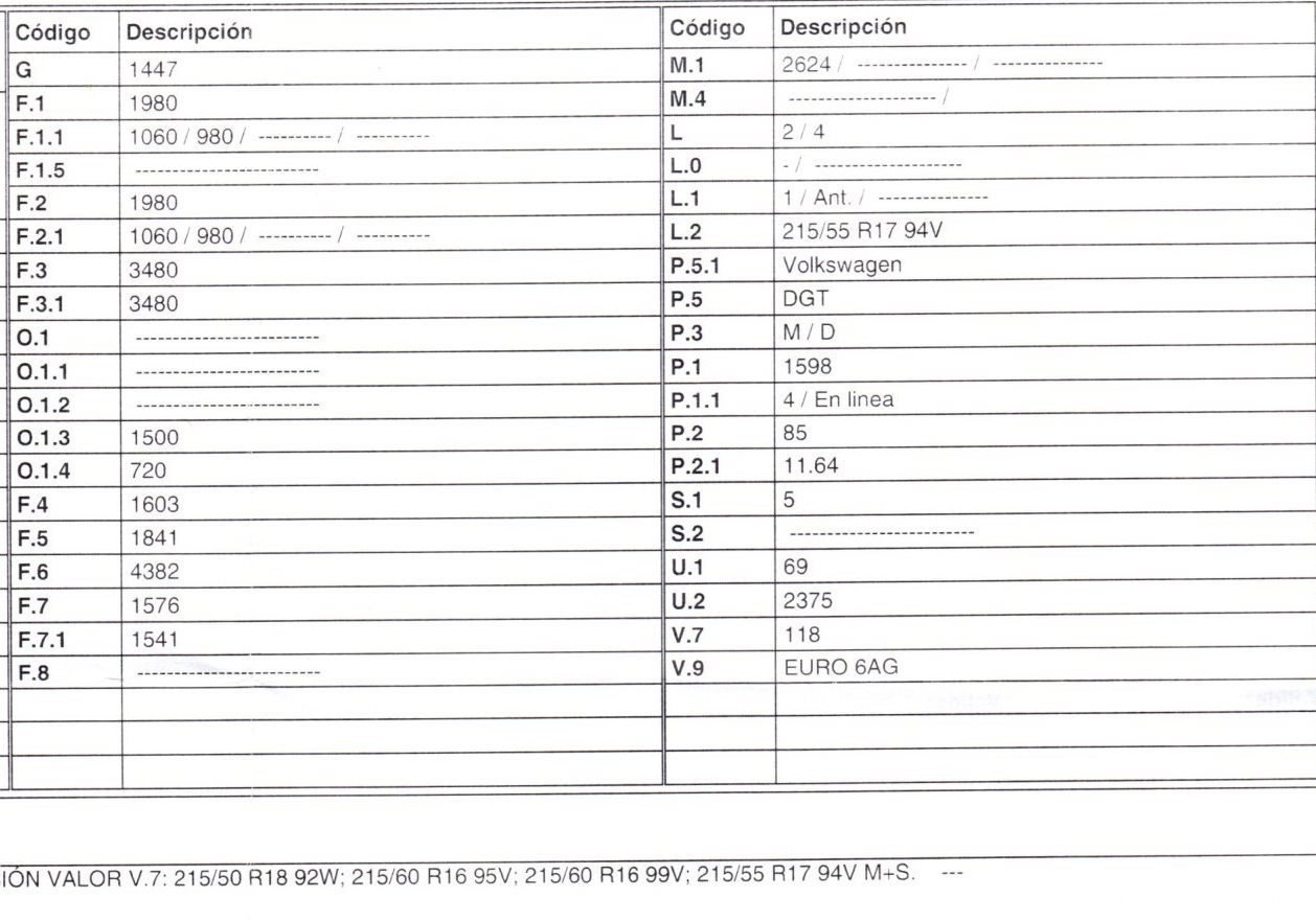 SKODA Karoq 1 generation (2017-2024) Tuyau flexible AC 24131643