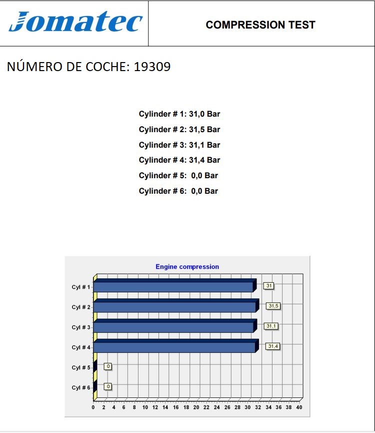 CITROËN Saxo 2 generation (1996-2004) Двигатель VJX, 10FYBH, 0853252 23752151