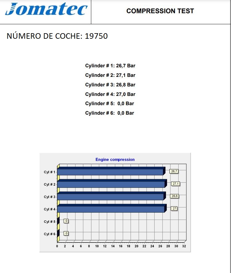 MERCEDES-BENZ E-Class W211/S211 (2002-2009) Engine 646951, 30038025, A6460101402 23752691
