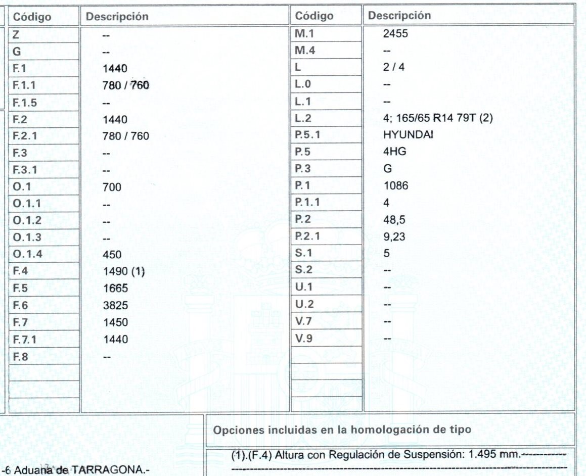 DODGE Getz 1 generation (2002-2011) Блок предохранителей 911981C020+ 19819134