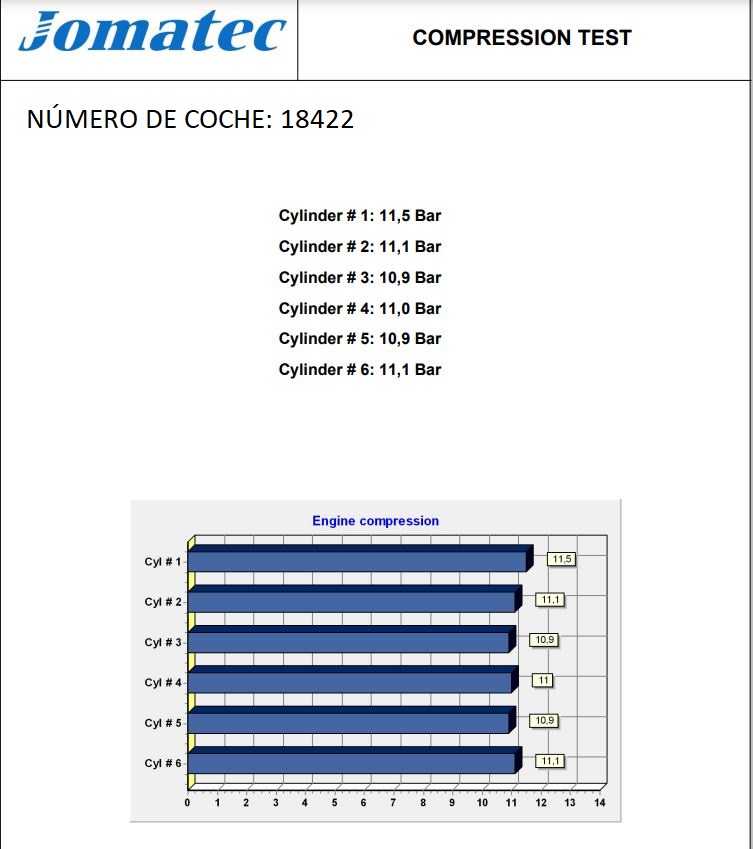 MERCEDES-BENZ Engine 103983, 10026300, A1030100350 24342394