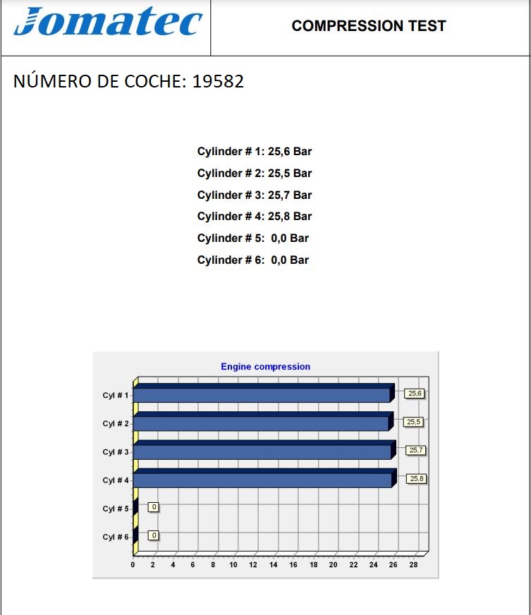 MERCEDES-BENZ C-Class W203/S203/CL203 (2000-2008) Moteur 646963, 30139276, A6460103200 22780326