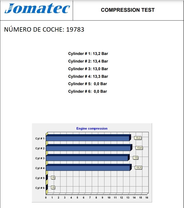 MERCEDES-BENZ C-Class W203/S203/CL203 (2000-2008) Variklis 271946, 30097020, A2710104200 24550892