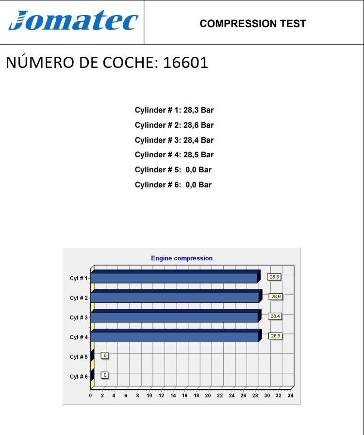 FIAT Stilo 1 generation (2001-2010) Двигатель 4586383, 71738927, 192A9000+ 19845966